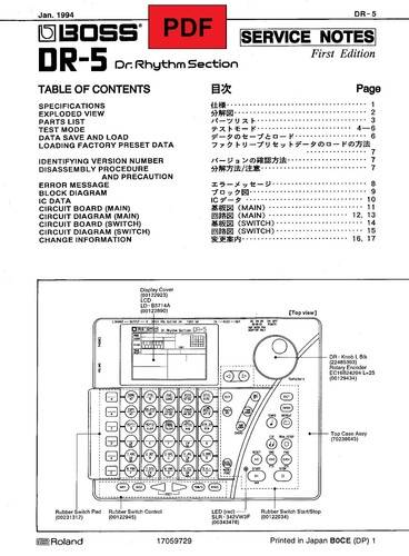 Boss service manual mit - service,